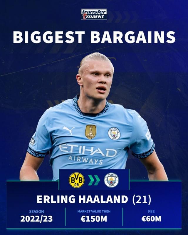 中超收官战观众人数：梭鱼湾62330人刷新本赛季纪录