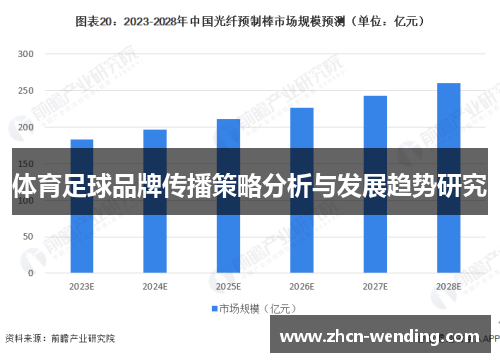 体育足球品牌传播策略分析与发展趋势研究
