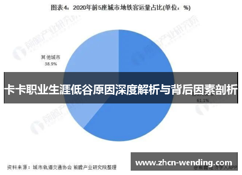 卡卡职业生涯低谷原因深度解析与背后因素剖析
