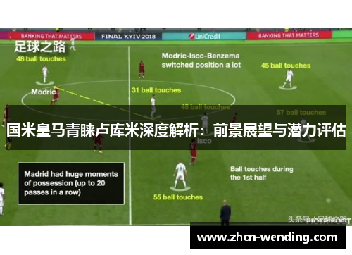 国米皇马青睐卢库米深度解析：前景展望与潜力评估