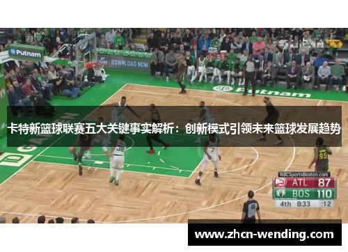 卡特新篮球联赛五大关键事实解析：创新模式引领未来篮球发展趋势