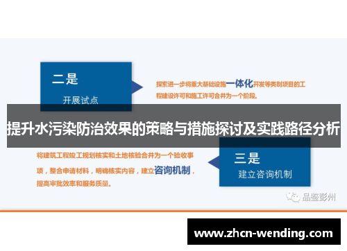提升水污染防治效果的策略与措施探讨及实践路径分析