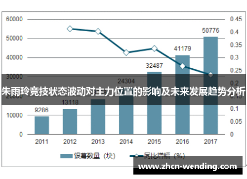 朱雨玲竞技状态波动对主力位置的影响及未来发展趋势分析
