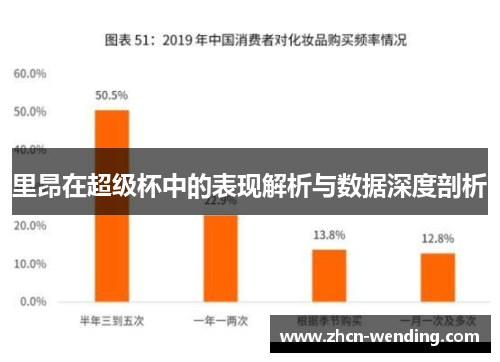 里昂在超级杯中的表现解析与数据深度剖析